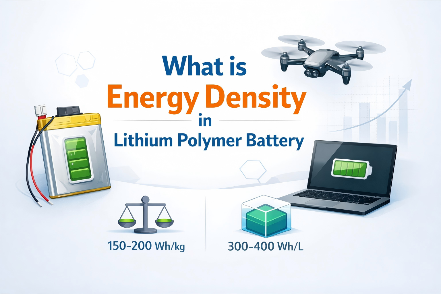 What is Energy Density in Lithium Polymer Battery.png