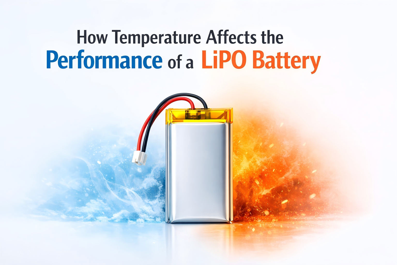 How Temperature Affects the Performance of a LiPO Battery.png