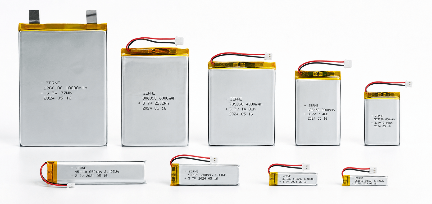 Battery Customization