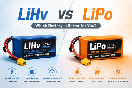 LiHv vs LiPo Battery.png